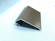 Profile aluminiowe o grubości 3,5 mm. Witryna uniwersalna Aluminiowa klamka